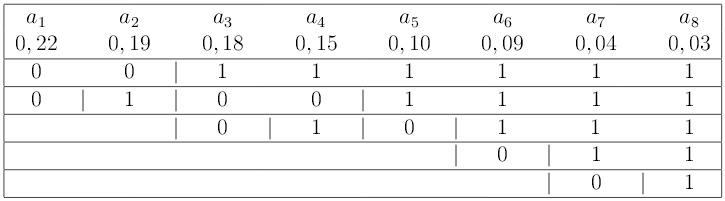 Soubor:Fanov strom.jpg