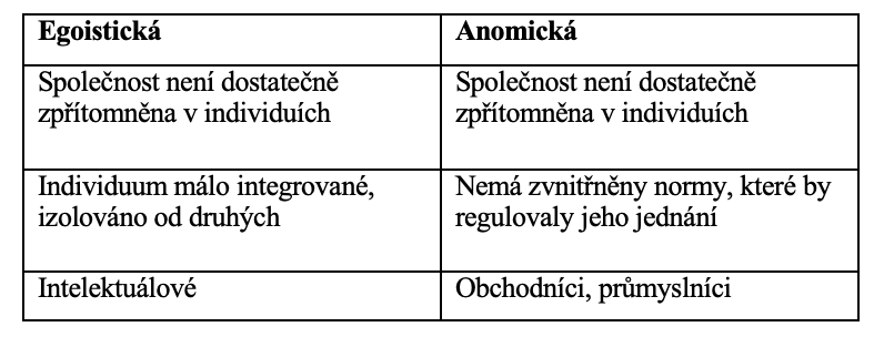 Soubor:Snímek obrazovky 2020-12-25 v 16.09.48.png
