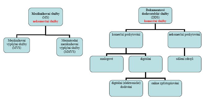 Soubor:10232 (1).jpg