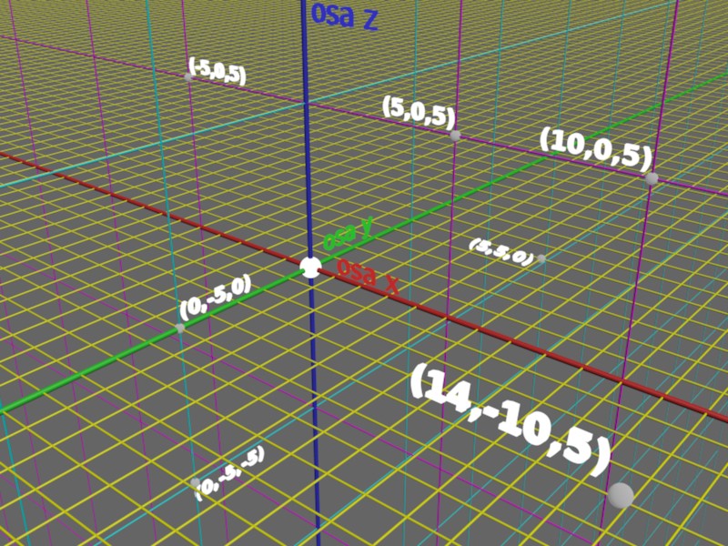 Soubor:Obrázek 1.1.jpg