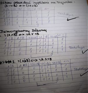 Pravdivostní tabulky tautologie.jpg