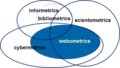 Webometrics.png