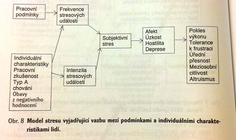 Soubor:20160921 175610.jpg