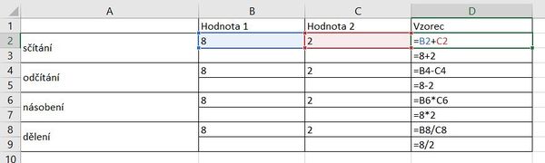 Základní matematické operace - vzorce