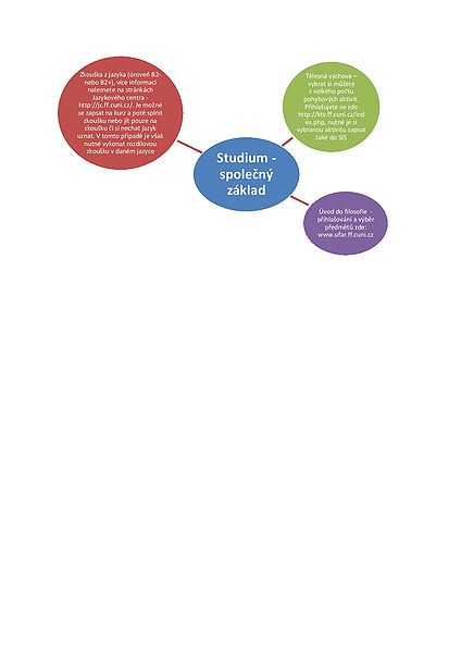 Soubor:Spolecny zaklad.jpg