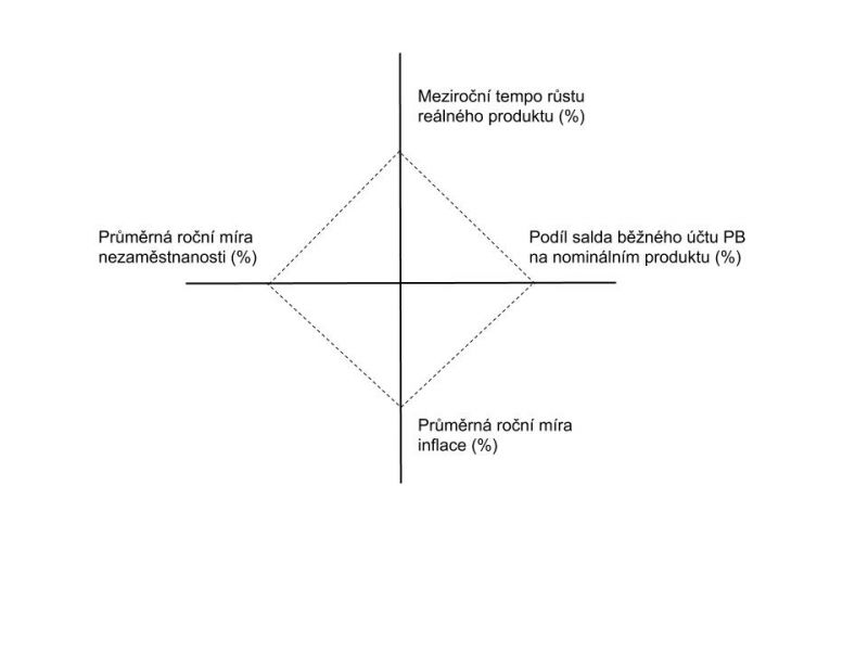 Soubor:Untitled drawing.jpg