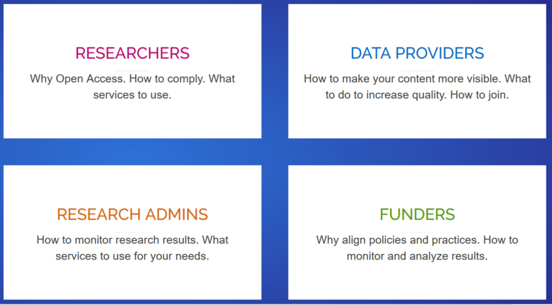 Soubor:Openaire services for.PNG