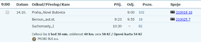 Suchomasty spojeni.png