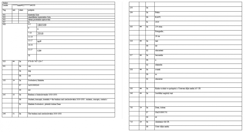 Soubor:MARC21záznam.png